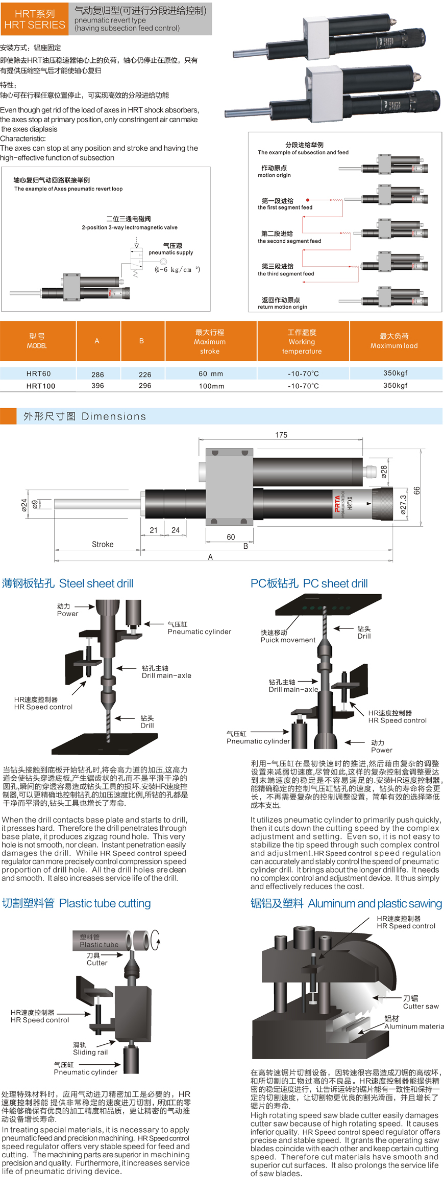 草莓污视频下载批发